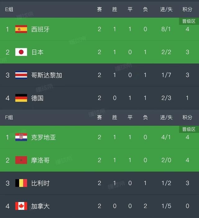 正统的爱